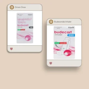 Budesonide Inhaler